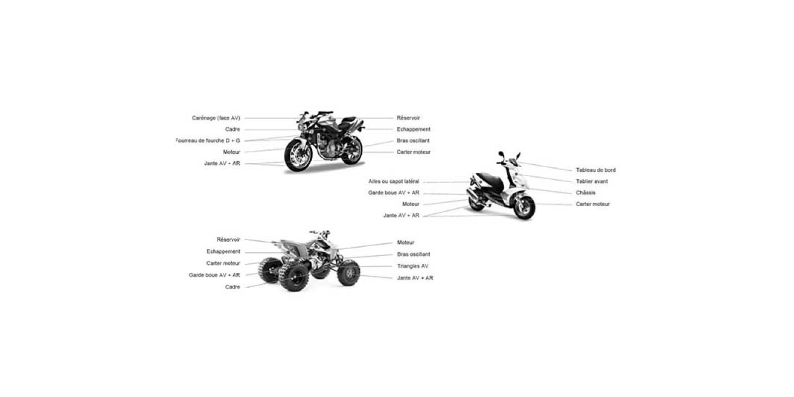 Moto Services Express Reparation Moto Merignac Gravage 3 1
